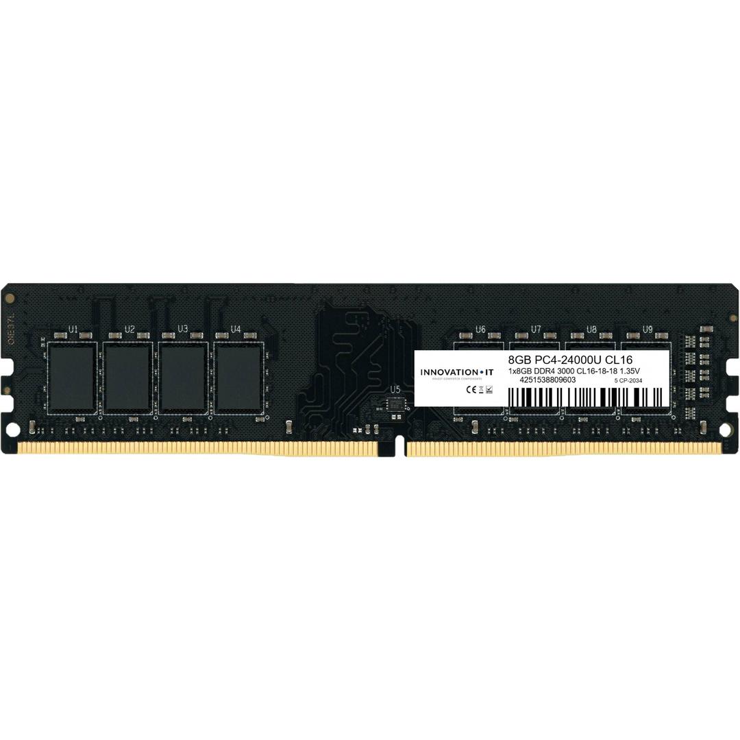 Ddr 3000 new arrivals