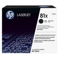 HewlettPackard-CF281X-Consumables