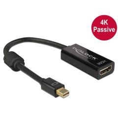 Delock mini Displayport to HDMI 4K Passive black  62613