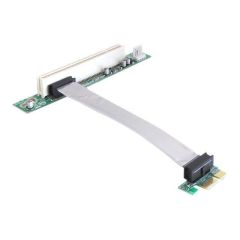 DeLOCK Riser card 41857