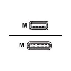 Cisco USB cable USB (M) to 24 pin USBC (M) 4 m CAB-USBC-4M-GR=