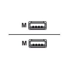 Datalogic USB cable USB (M) to USB (M) 2.4 m coiled 90A052285