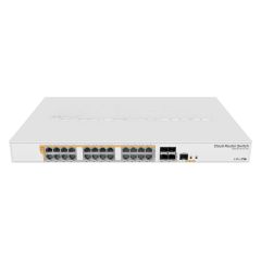 MikroTik Cloud Router Switch CRS32824P4S+RM