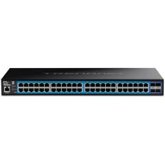 TRENDnet TEG3524S 52 Port Switch TEG3524S