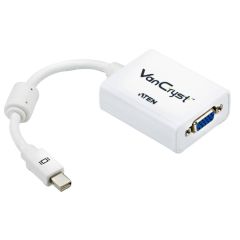 ATEN VC920 Video converter Mini DisplayPort VC920