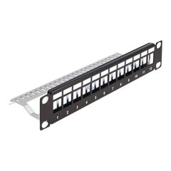 Delock Patch panel (blank) with strain relief rack 66874