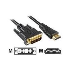 Sharkoon - Adapter cable - single link - HDMI mal | 4044951009060