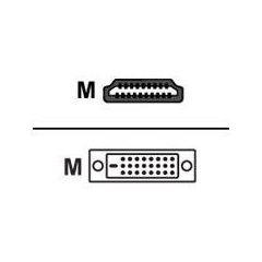 M-CAB - High Speed - adapter cable - HDMI male to DVI-D | 7300088