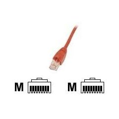 EFBElektronik ECOLAN Patch cable RJ45 (M) to RJ45 K5512.1