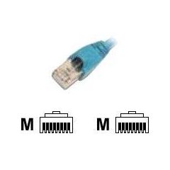 EFBElektronik ECOLAN Patch cable RJ45 (M) to RJ45 K5513.1