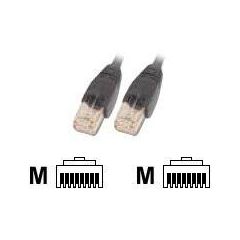 EFBElektronik ECOLAN Network cable RJ45 (M) to RJ45 K5510.2