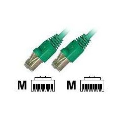 EFBElektronik ECOLAN Patch cable RJ45 (M) to RJ45 K5514.2