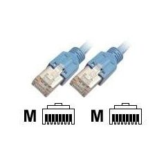 EFBElektronik ECOLAN Patch cable RJ45 (M) to RJ45 K8094.2