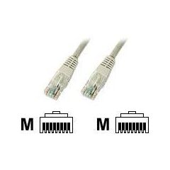 EFBElektronik ECOLAN Patch cable RJ45 (M) to RJ45 K8100GE.2