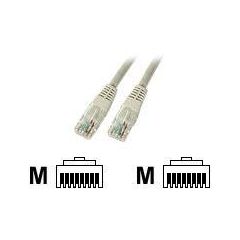 EFBElektronik ECOLAN Patch cable RJ45 (M) to RJ45 K5510.0,5