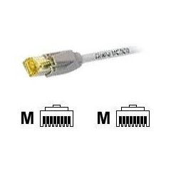 EFBElektronik ECOLAN DRAKA UC900 Hirose TM31 Patch K8560GR.3