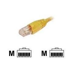 EFBElektronik ECOLAN Patch cable RJ45 (M) to RJ45 K5511.0,5