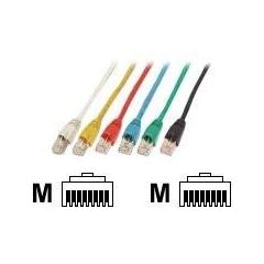 EFBElektronik ECOLAN Patch cable RJ45 (M) to RJ45 K5514.0,5