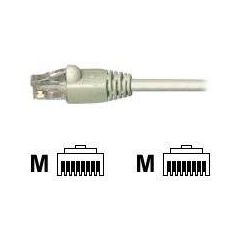 EFBElektronik Patch cable RJ45 (M) to RJ45 (M) 3 m K8456.3