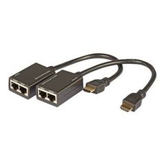 EFBElektronik Transmitter + Receiver Videoaudio ME1005