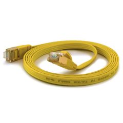 Wantec 7057. Cable length: 0.1 m, Cable standard: Cat6a, 7057