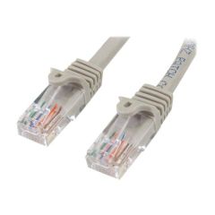 StarTech.com 5m Grey Cat5e Cat 5 Snagless Patch Cable 45PAT5MGR