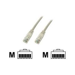EFB-Elektronik ECOLAN - Patch cable - RJ-45 (M) to RJ-4 | K8096.1