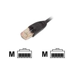EFB-Elektronik ECOLAN - Patch cable - RJ-45 (M) to RJ-4 | K5515.3
