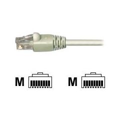 EFB-Elektronik ECOLAN - Patch cable - RJ-45 (M) to RJ | K8456.0,5