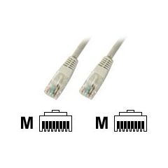 EFB-Elektronik ECOLAN - Patch cable - RJ-45 (M) to  | K8100GE.0,5