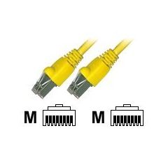 EFB-Elektronik ECOLAN - Patch cable - RJ-45 (M) to RJ-4 | K5457.2