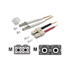 EFB-Elektronik ECOFIBER - Network cable - LC multi-mode | O0314.1