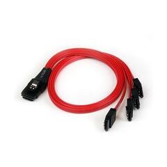 StarTech.com 50cm SFF-8087 to 4x SATA - Internal Mini SAS to SATA Reverse Cable (SAS8087S4R50), image 