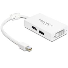 Delock Adapter mini Displayport 1.1 male