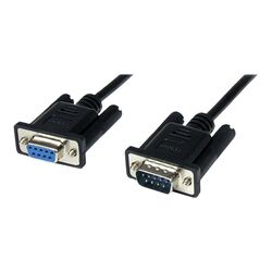 Serial Cables