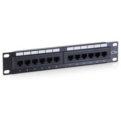 Patch panel