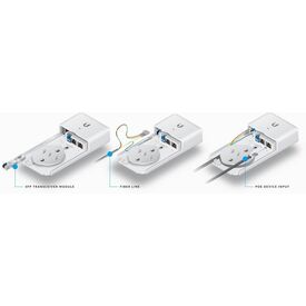 Ubiquiti Fiber PoE G2 F-POE-G2