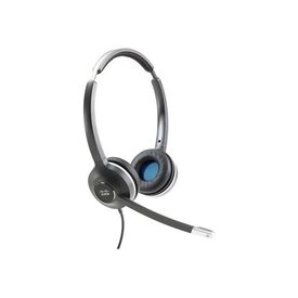Cisco 532 Wired Dual Headset on-ear CP-HS-W-532-USBA=