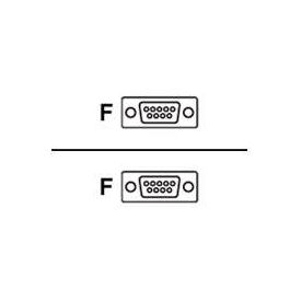 Zebra Serial cable DB9 (F) to DB-9 (F) 2.74 m CBL-58918-03