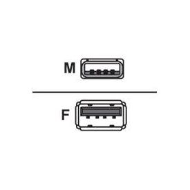 LogiLink USB extension cable USB (M) to USB (F) USB 2.0 CU0010