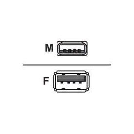 Equip USB extension cable USB (M) to USB (F) USB 2.0 5 m 128852
