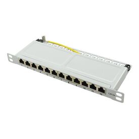 LogiLink Patch panel rack mountable NP0065