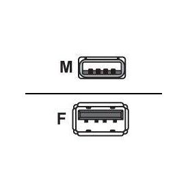 Sharkoon - USB extension cable - USB (F) to USB ( | 4044951015412