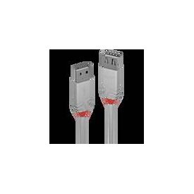 Lindy Anthra Line - USB extension cable - USB (M) to USB  | 36710