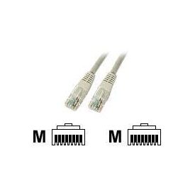 EFBElektronik ECOLAN Patch cable RJ45 (M) to RJ45 K5510.0,5