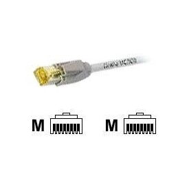 EFBElektronik ECOLAN DRAKA UC900 Hirose TM31 Patch K8560GR.10