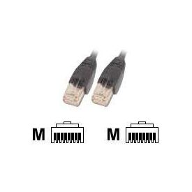 EFBElektronik ECOLAN Network cable RJ45 (M) to RJ45 K5510.3