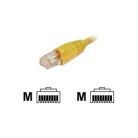 EFBElektronik ECOLAN Patch cable RJ45 (M) to RJ45 K5511.7,5