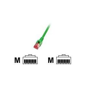 EFBElektronik ECOLAN Patch cable RJ45 (M) to RJ45 K5514.1