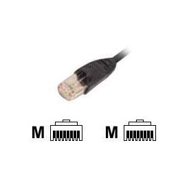 EFBElektronik ECOLAN Patch cable RJ45 (M) to RJ45 K5515.5
